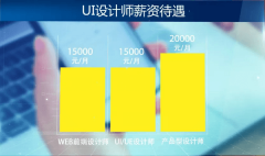 專業(yè)簡介丨蘭州新華互聯(lián)網(wǎng)學(xué)校專業(yè)全面升級(jí)——新媒體UI設(shè)計(jì)