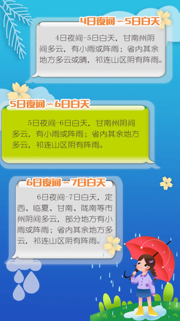 【護航高考】甘肅考生速看:答題、天氣、出行……詳細指南