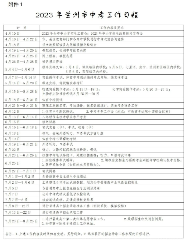蘭州中考成績、分?jǐn)?shù)線什么時候出？今年具體怎么錄取？