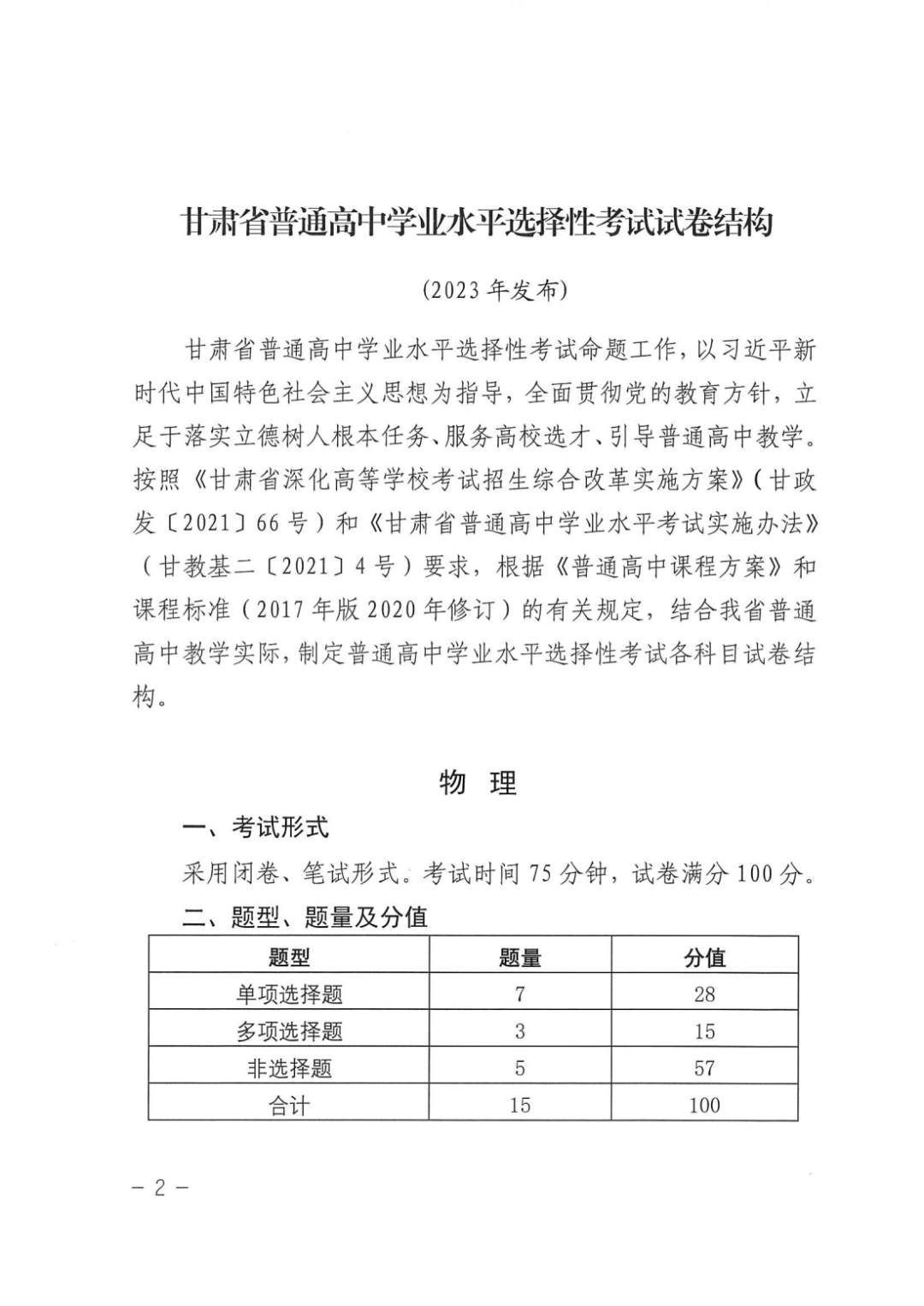 關注高考！2024年甘肅省普通高中學業水平選擇性考試試卷結構公布