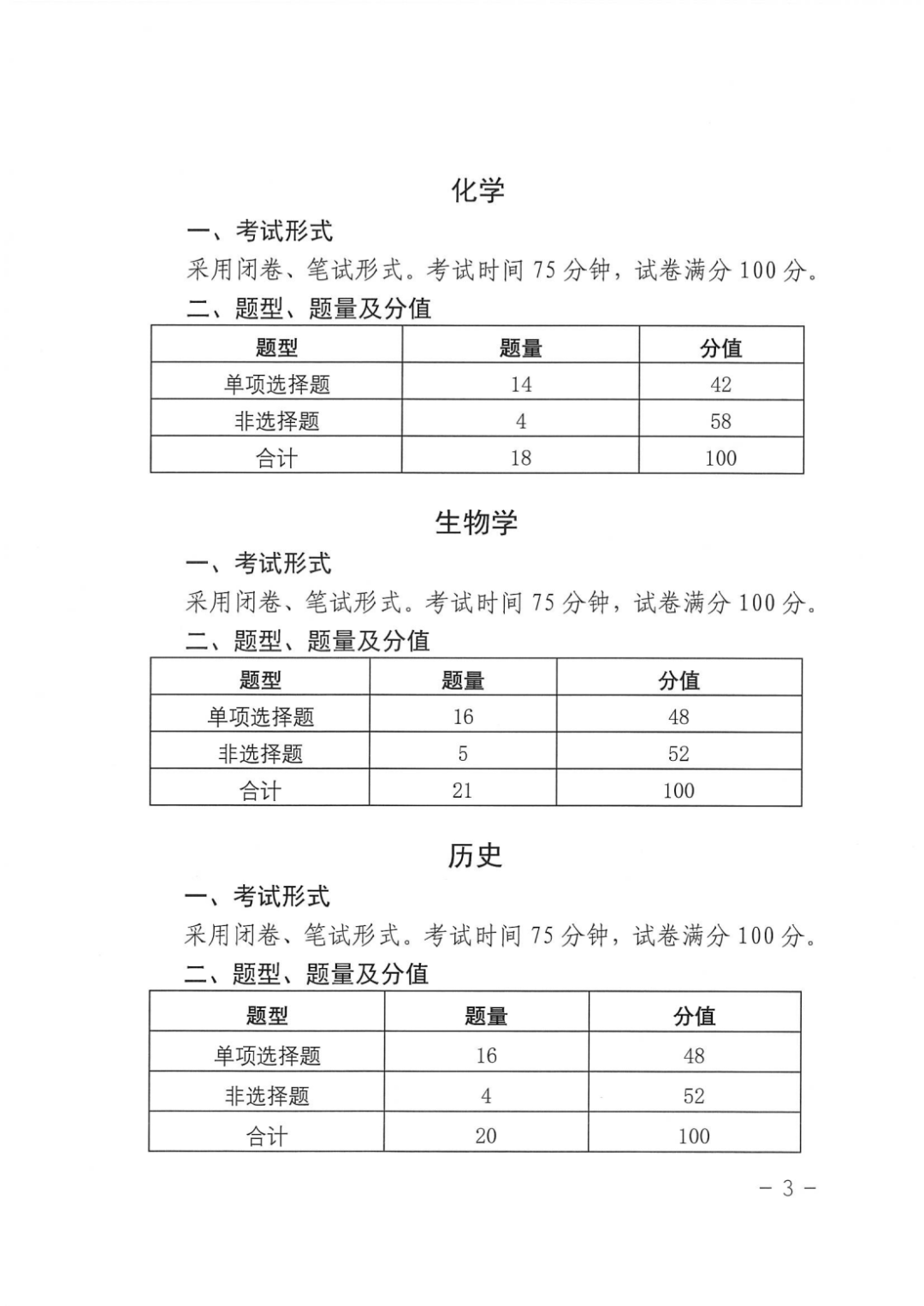 關注高考！2024年甘肅省普通高中學業水平選擇性考試試卷結構公布